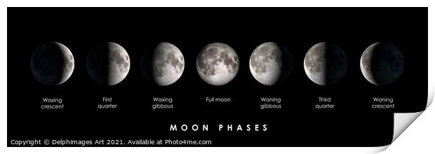 Moon phases panoramic photocollage Print by Delphimages Art