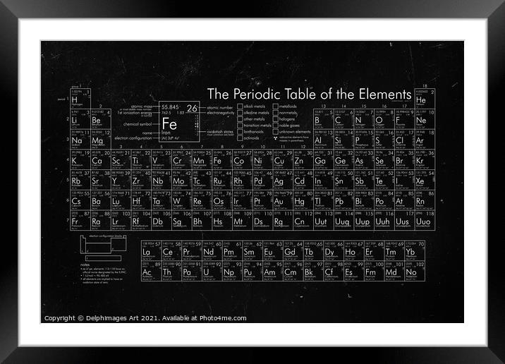 Periodic table of the elements black and white Framed Mounted Print by Delphimages Art