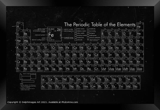 Periodic table of the elements black and white Framed Print by Delphimages Art