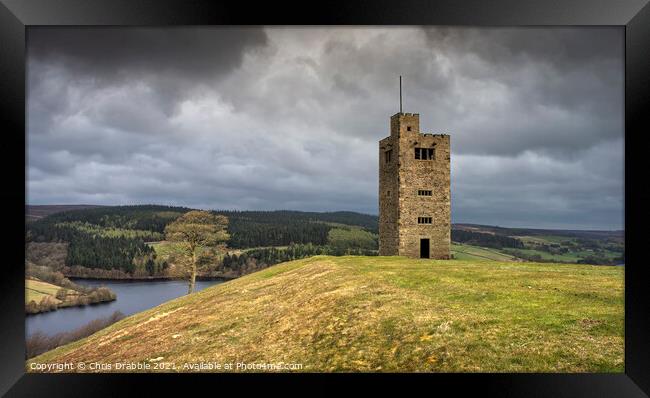 Boot's Folly Framed Print by Chris Drabble