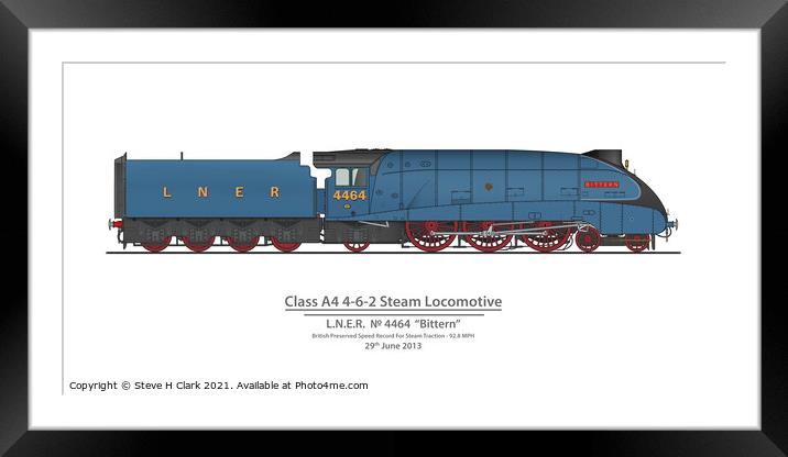 Bittern British Preserved Speed Record 92.8 MPH Framed Mounted Print by Steve H Clark