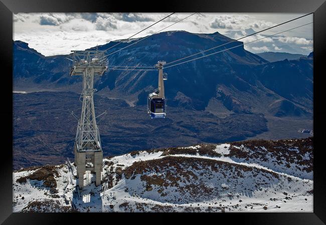 Mount Teide Cable Car Framed Print by Geoff Storey