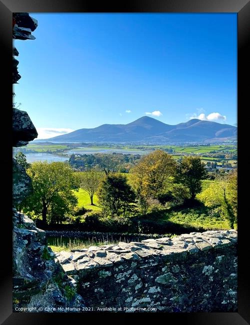 Mourne Mountains Newcastle from the castle Framed Print by Chris Mc Manus