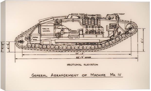 Mark IV Tank Blueprint Canvas Print by Arterra 