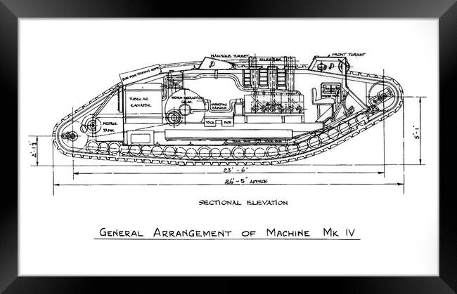 Mark IV Tank Drawing Framed Print by Arterra 