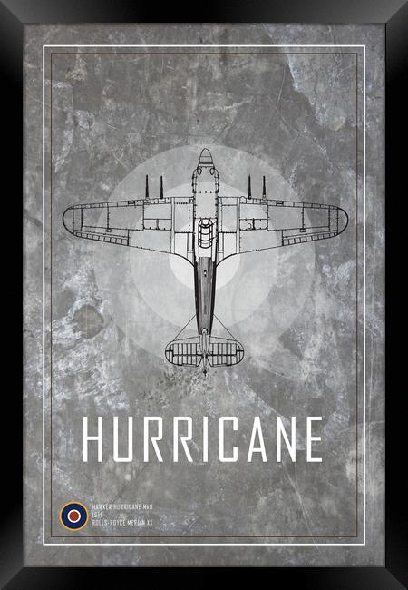 Hurricane MkII Blueprint Framed Print by J Biggadike