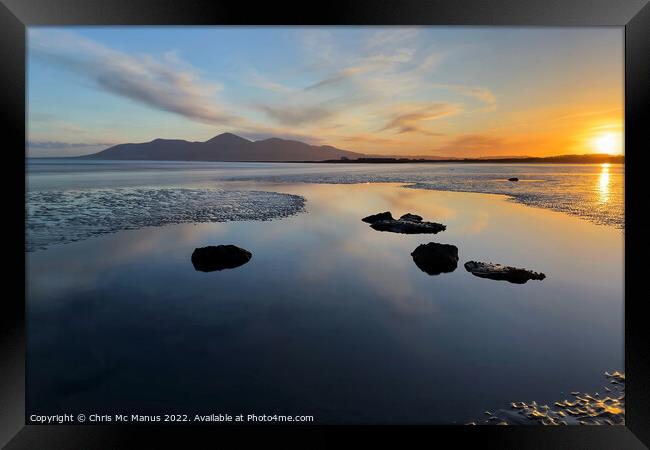 Sunset over Tyrella Beach Framed Print by Chris Mc Manus