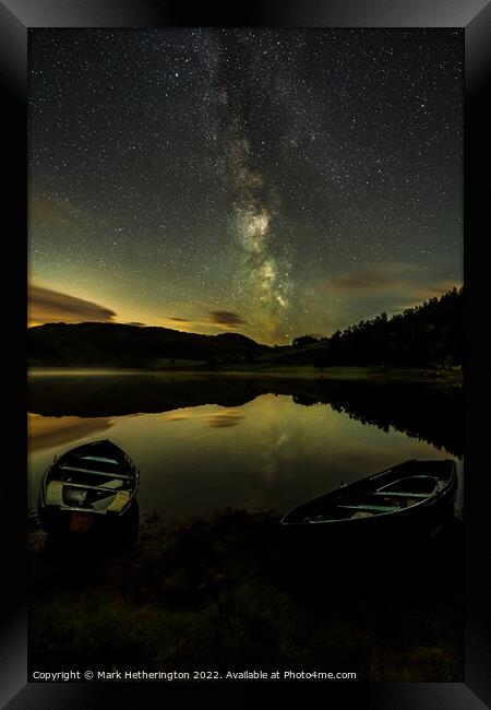 Milky Way at Watendlath Tarn in Lake District Framed Print by Mark Hetherington