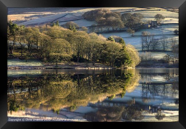 Ladybower Reflections (2) Framed Print by Chris Drabble
