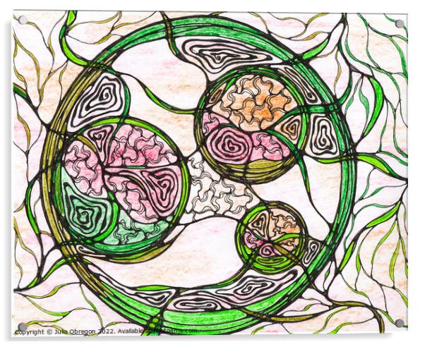  Hand-drawn neurographic illustration. Acrylic by Julia Obregon
