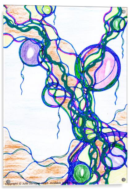 Hand-drawn neurographic illustration.  Acrylic by Julia Obregon