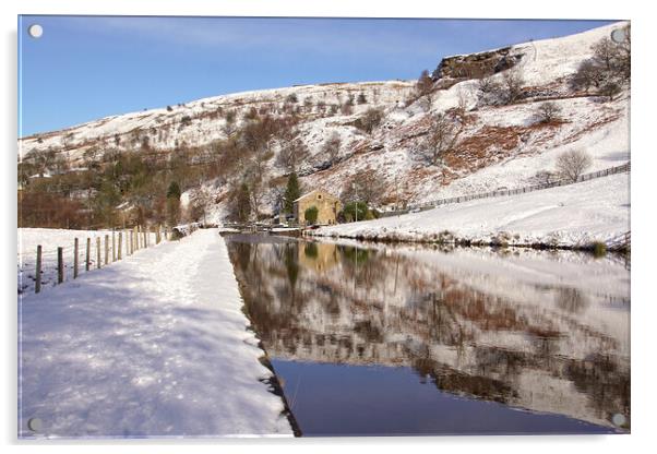 The Rochdale Canal at Summit in winter. Acrylic by David Birchall