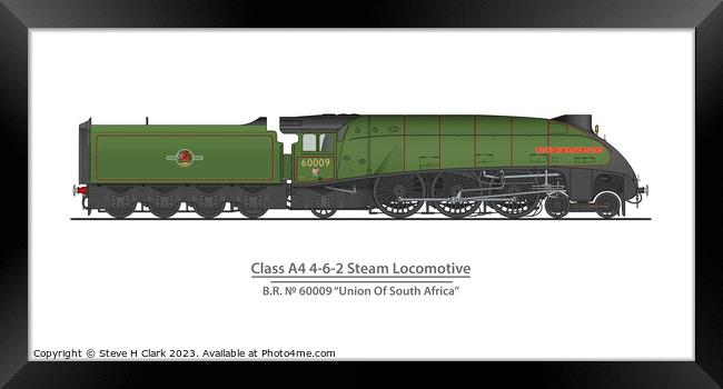 Union of South Africa - Preserved A4 Locomotive 60009 Framed Print by Steve H Clark