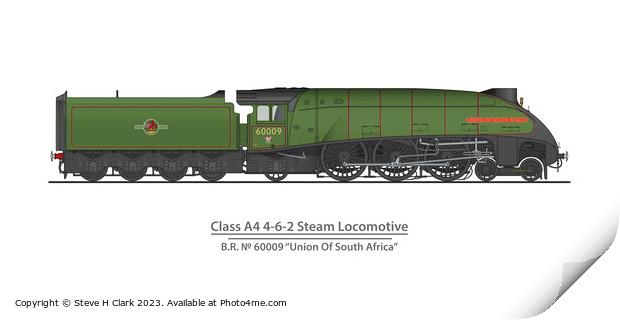 Union of South Africa - Preserved A4 Locomotive 60009 Print by Steve H Clark