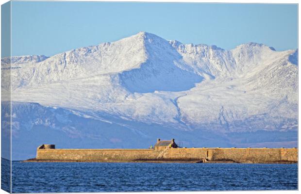 Saltcoats harbour and Snow capped Goat Fell, Arran Canvas Print by Allan Durward Photography