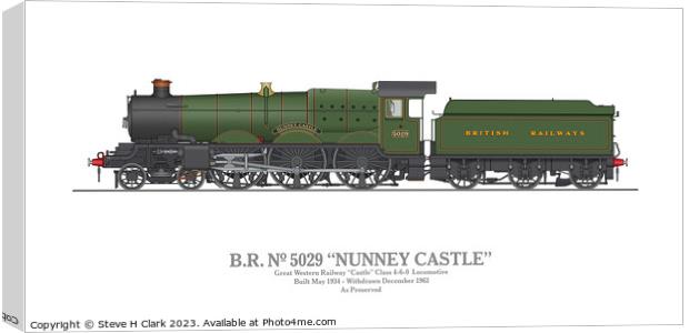 B.R.(W) 5029 Nunney Castle Canvas Print by Steve H Clark