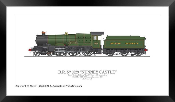 B.R.(W) 5029 Nunney Castle Framed Mounted Print by Steve H Clark