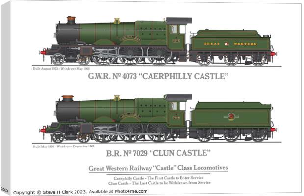 The First and Last Castle Class Locomotives in Ser Canvas Print by Steve H Clark