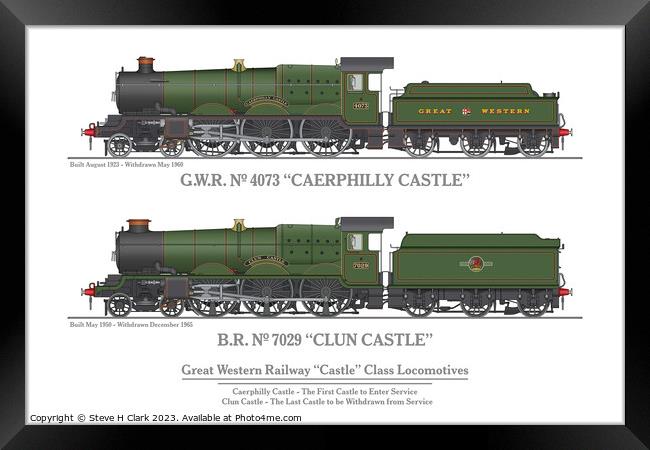 The First and Last Castle Class Locomotives in Ser Framed Print by Steve H Clark