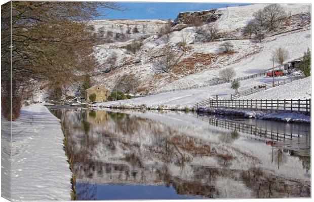 Winter reflections at Summit. Canvas Print by David Birchall