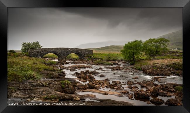 Stormy day on the Isle of Mull Framed Print by Clive Ingram