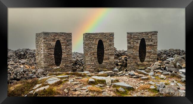 Rainbow on Clougha Pike Framed Print by Keith Douglas