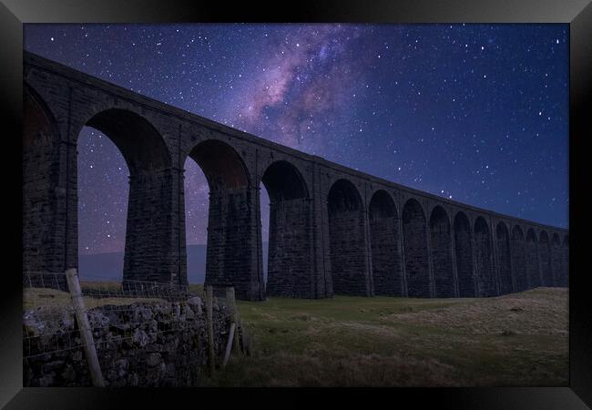 Milky Way over Ribblehead Viaduct Framed Print by Tim Hill