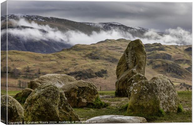 Castlerigg Low Rigg and Clough Head Canvas Print by Graham Moore