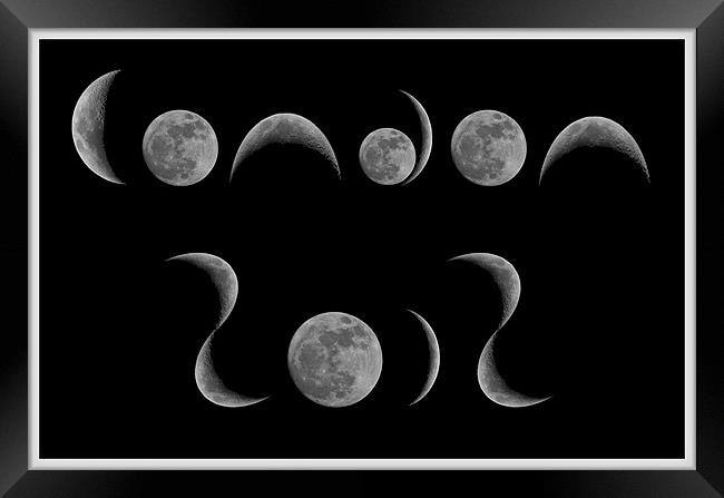 Lunar Font Framed Print by mark humpage