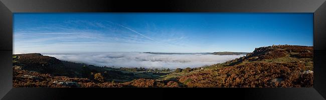 Inversion Panorama Framed Print by Jonathan Swetnam
