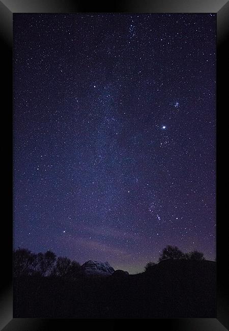 Milky Way Over Canisp Scotland Framed Print by Derek Beattie