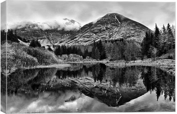 Mountain Loch Reflections in Scotland Canvas Print by Jacqi Elmslie