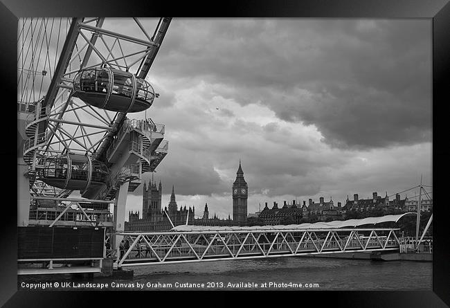 London Skyline Framed Print by Graham Custance