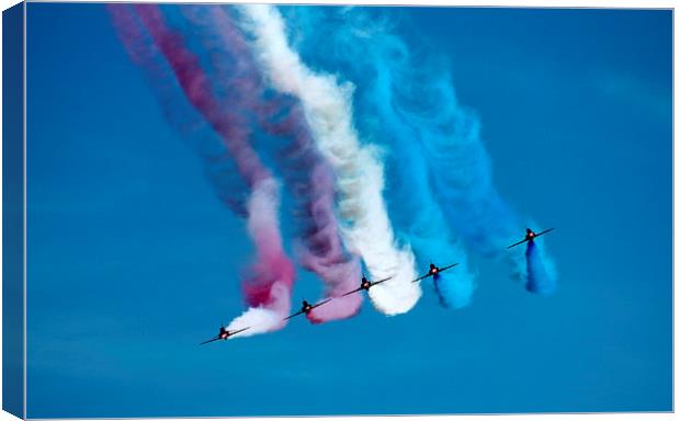 Red Arrows Face Off Canvas Print by James Innes
