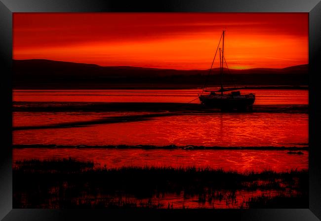 Sunset Framed Print by Mike Janik