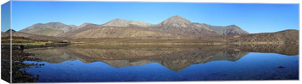 Loch Ainort reflections - Panorama Canvas Print by Maria Gaellman