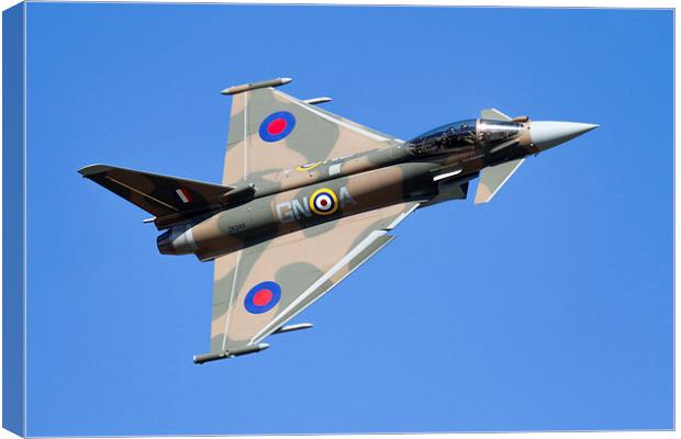  Synchro pair Typhoon Canvas Print by Oxon Images