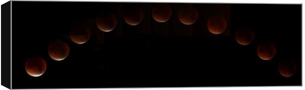  Blood Moon eclipse Panoramic Canvas Print by Dean Messenger