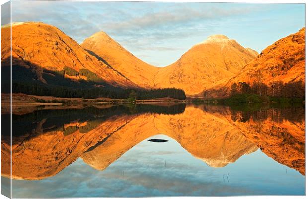Lochan Urr reflections Canvas Print by Stephen Taylor