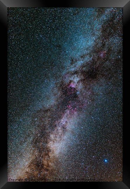 Milky Way galaxy Framed Print by Ragnar Lothbrok