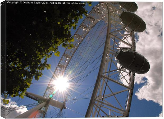 Eye to the Sun Canvas Print by Graham Taylor