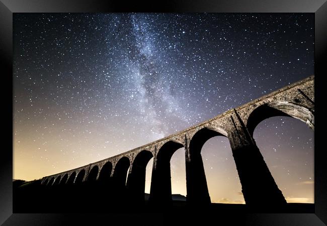 Milky Way over Ribblehead Viaduct Framed Print by Pete Collins