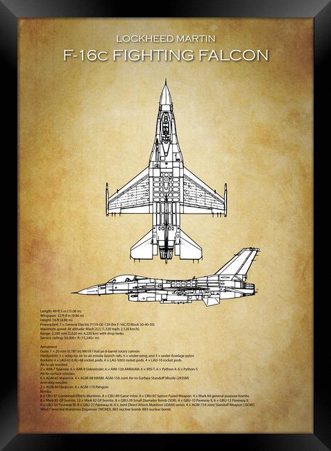F-16c Fighting Falcon Framed Print by J Biggadike