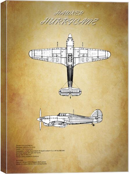 Hawker Hurricane Canvas Print by J Biggadike