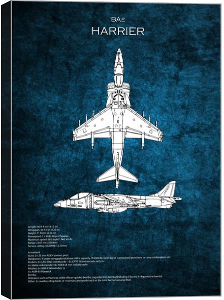 BAe Harrier Blueprint Canvas Print by J Biggadike