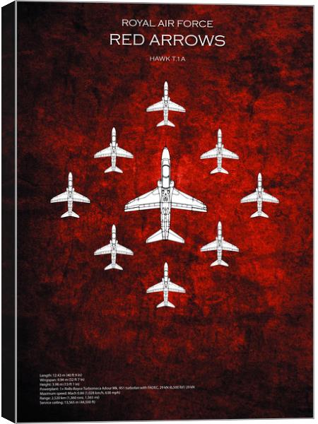 RAF Red Arrows Hawk T1 Canvas Print by J Biggadike