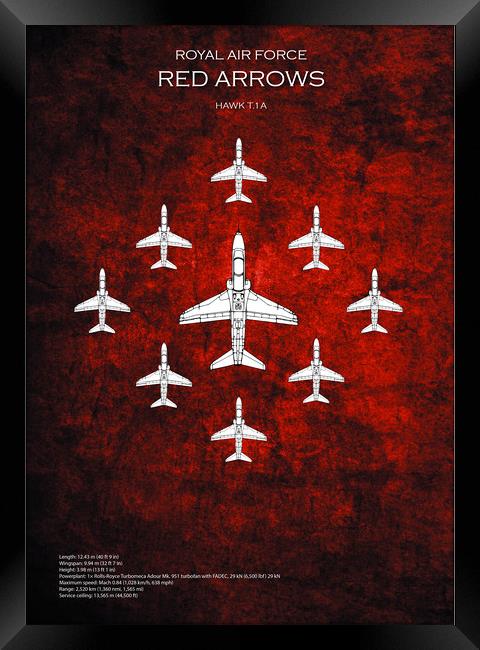 RAF Red Arrows Hawk T1 Framed Print by J Biggadike