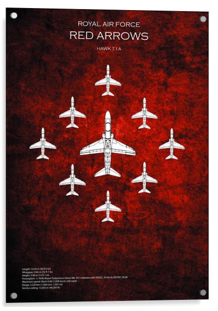 RAF Red Arrows Hawk T1 Acrylic by J Biggadike