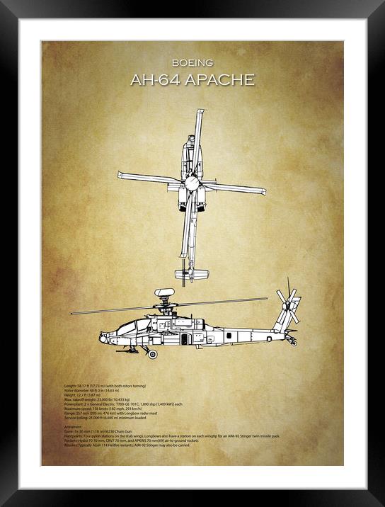 AH-64 Apache  Framed Mounted Print by J Biggadike