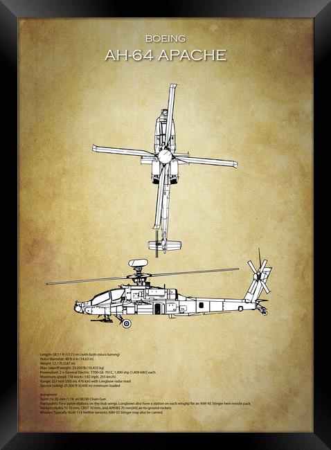 AH-64 Apache  Framed Print by J Biggadike